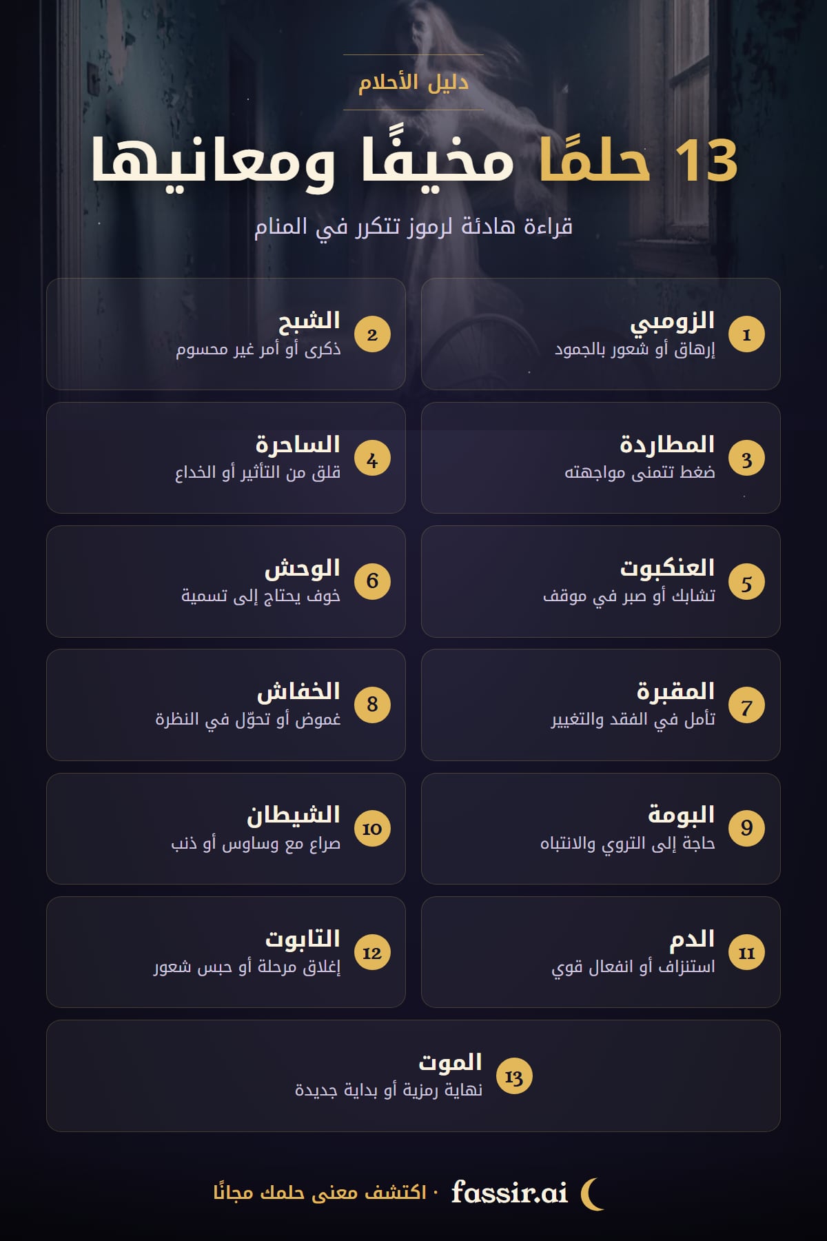 13 حلمًا مخيفًا ومعانيها — الزومبي, الشبح, المطاردة, الساحرة, العنكبوت, الوحش, المقبرة, الخفاش, البومة, الشيطان, الدم, التابوت, الموت